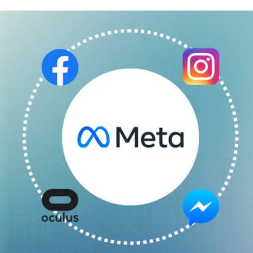 Meta Ads
